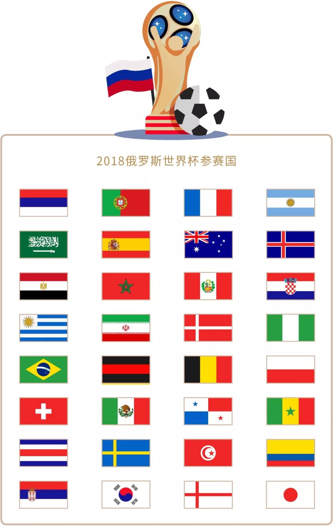 和用